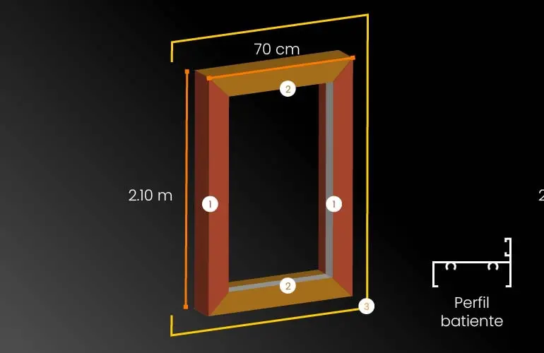 Puertas de Aluminio ¡La mejor opción para el hogar! 6 Diagrama que muestra el contramarco concluido