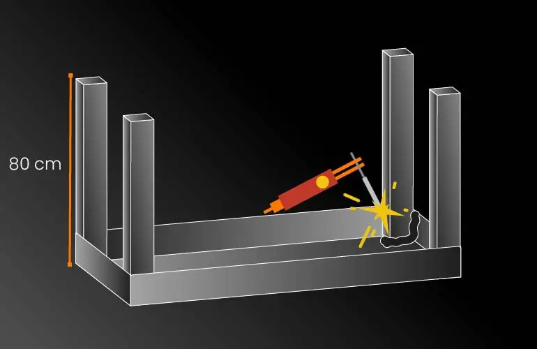Construye paso a paso tu propia mesa de acero inoxidable ¡Es muy sencillo! 3 Esquema del soldado de perfiles PTR que serán las patas de una mesa de acero inoxidable