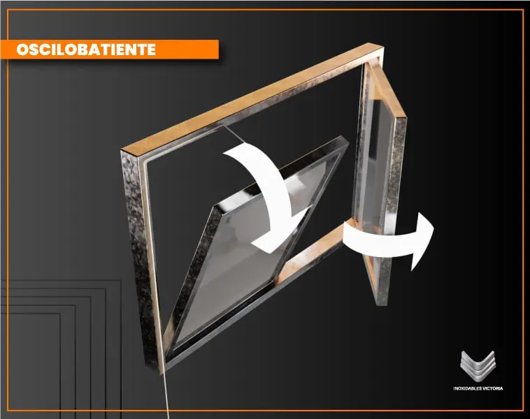 Cancelería de aluminio: Tipos y usos en construcción 8 Cancelería de aluminio con sistema oscilobatiente
