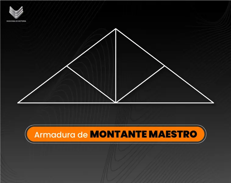 Armaduras de Acero Estructural: Usos, Tipos y Ventajas en construcción 3 Diseño vectorizado de armadura de montante maestro