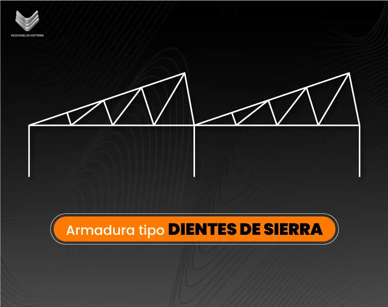 Armaduras de Acero Estructural: Usos, Tipos y Ventajas en construcción 11 Armadura Tipo Dientes de Sierra - Inoxidables Victoria