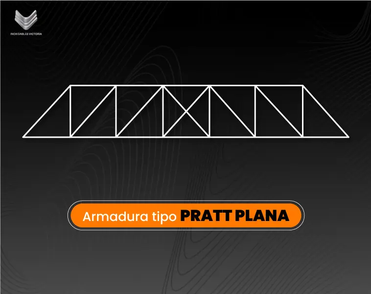 Armaduras de Acero Estructural: Usos, Tipos y Ventajas en construcción 5 Armadura de acero tipo Pratt Plana