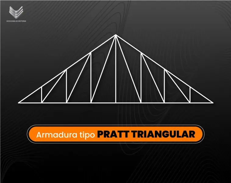 Armaduras de Acero Estructural: Usos, Tipos y Ventajas en construcción 4 Diseño vectorizado de armadura tipo Pratt Triangular